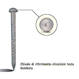 Testigo en espiral cabeza torneada