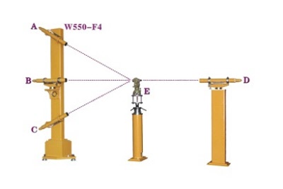 Optical Collimator W550-F4