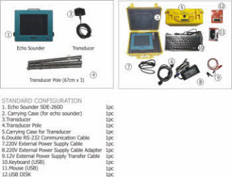 Standard-Packing-SDE-260D_20200113124159