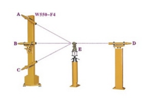 Optical Collimator W550-F4